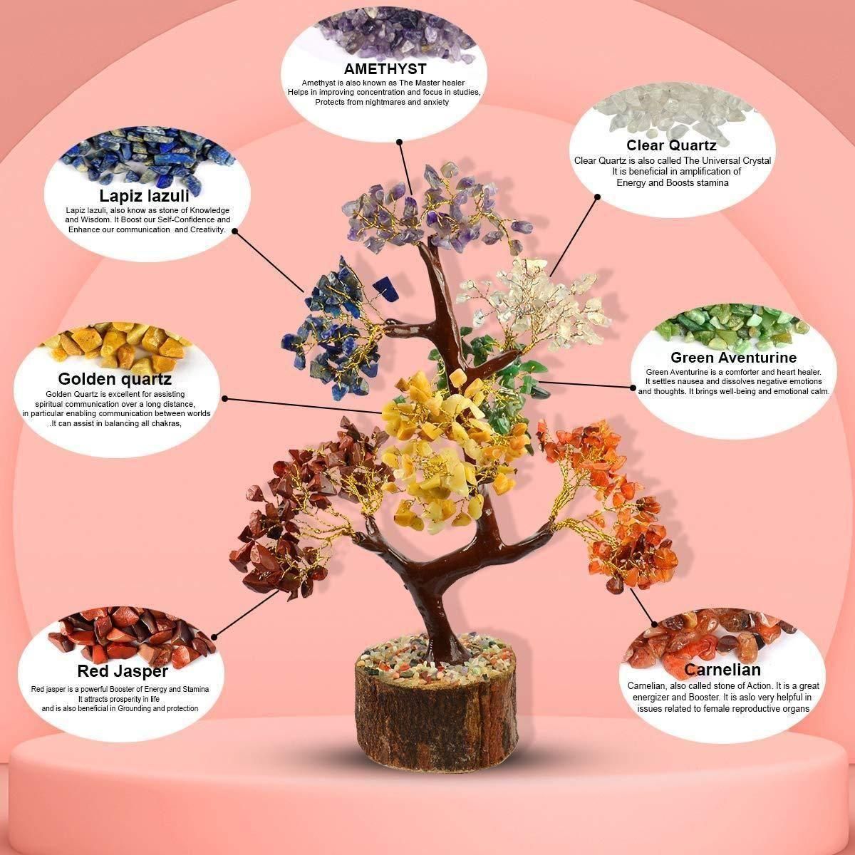7 Chakra Natural Gemstone Crystal Tree – Healing Crystal Bonsai for Positivity, Balance &amp; Home Decor